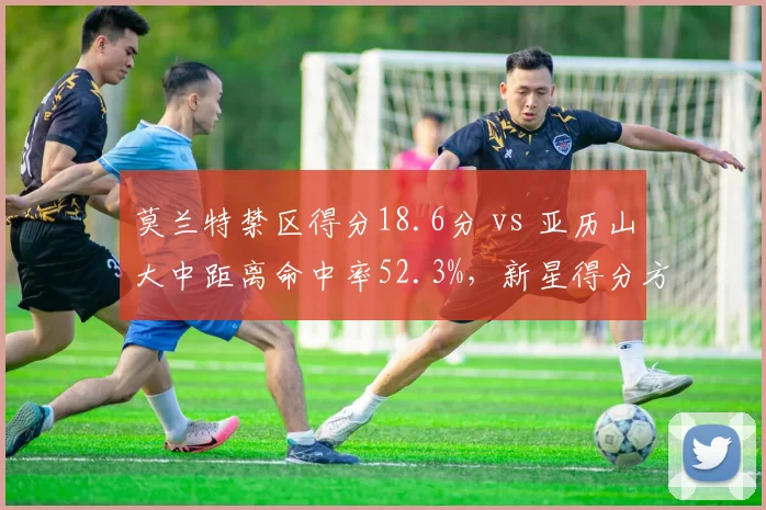 莫兰特禁区得分18.6分 vs 亚历山大中距离命中率52.3%，新星得分方式分化